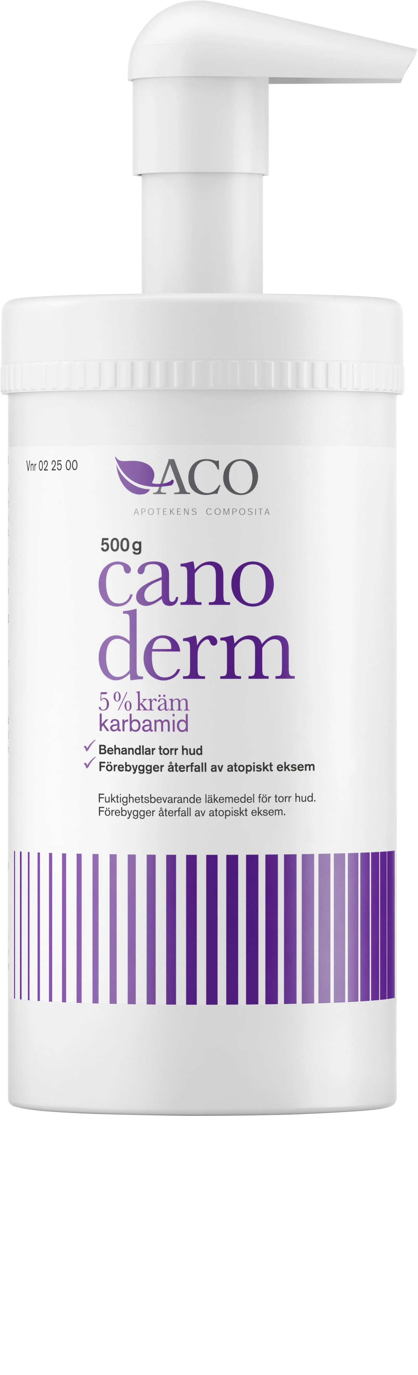 Canoderm kräm 5 % 500 g från Canoderm – köp hos Apotek Hjärtat