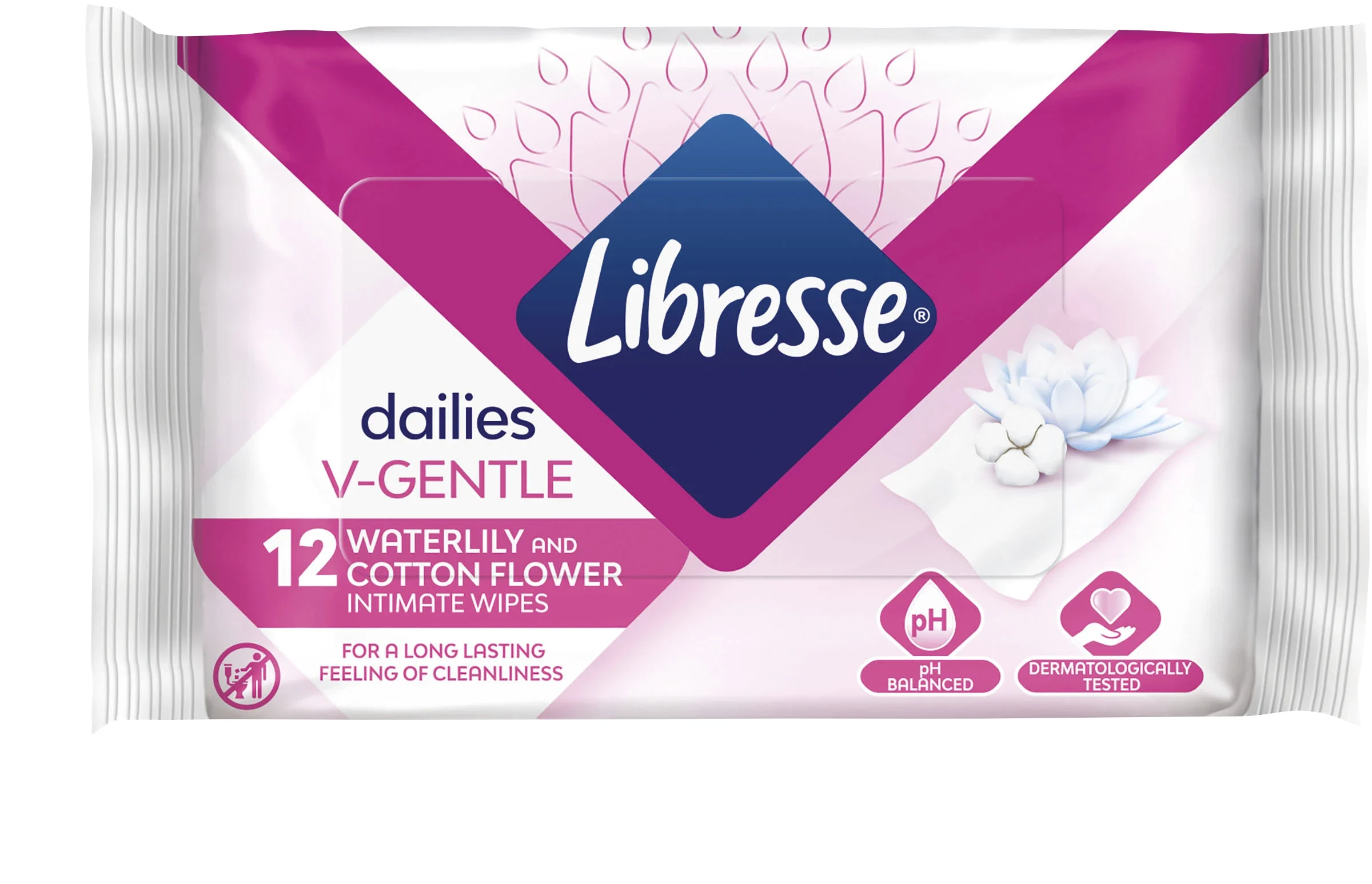Libresse Dailies V-gentle intimservetter Näckros & Bomullsblomma 12-pack från Libresse – köp hos Apotek Hjärtat