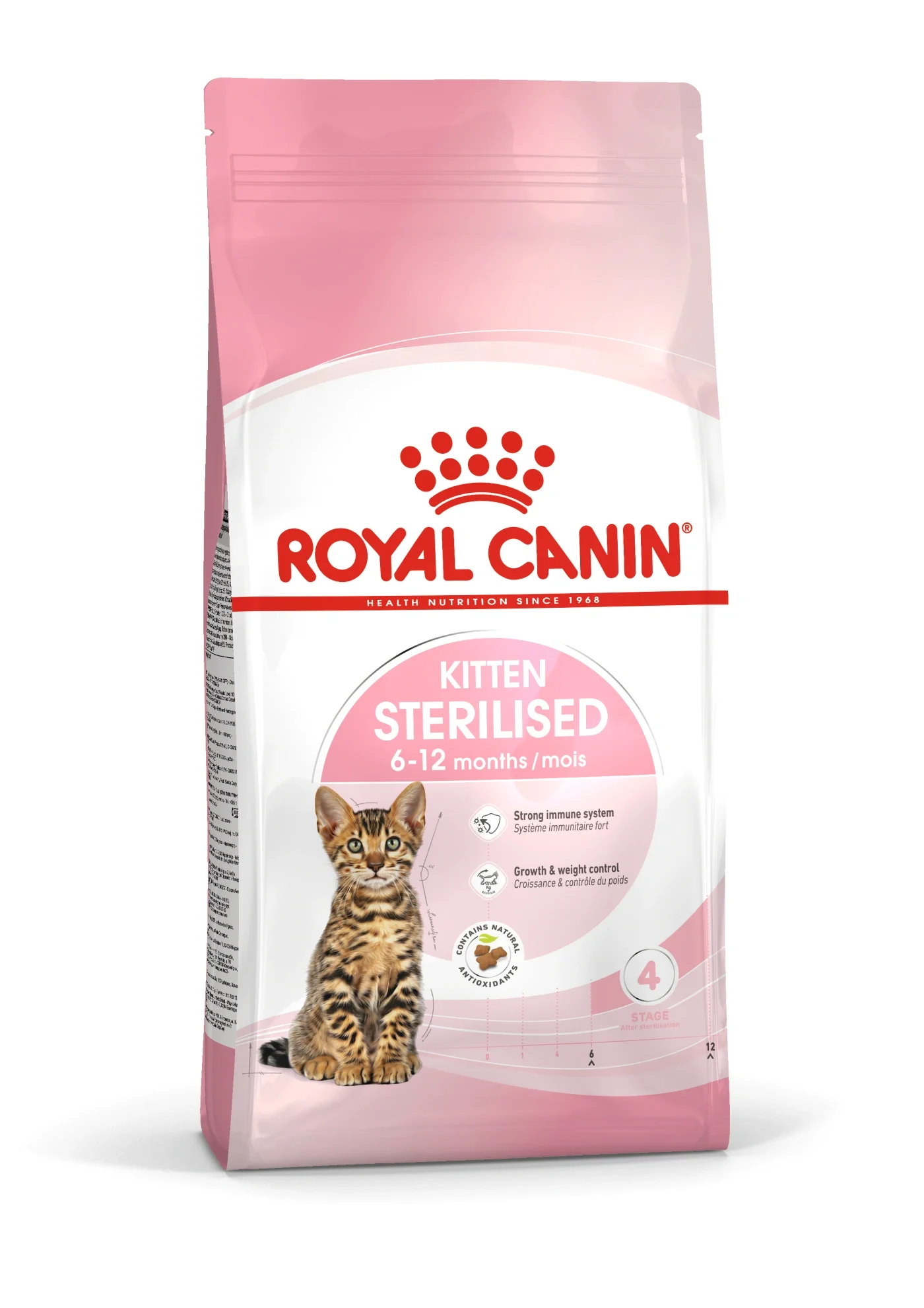 Royal Canin Kitten Sterilised 2 kg från Royal Canin – köp hos Apotek Hjärtat