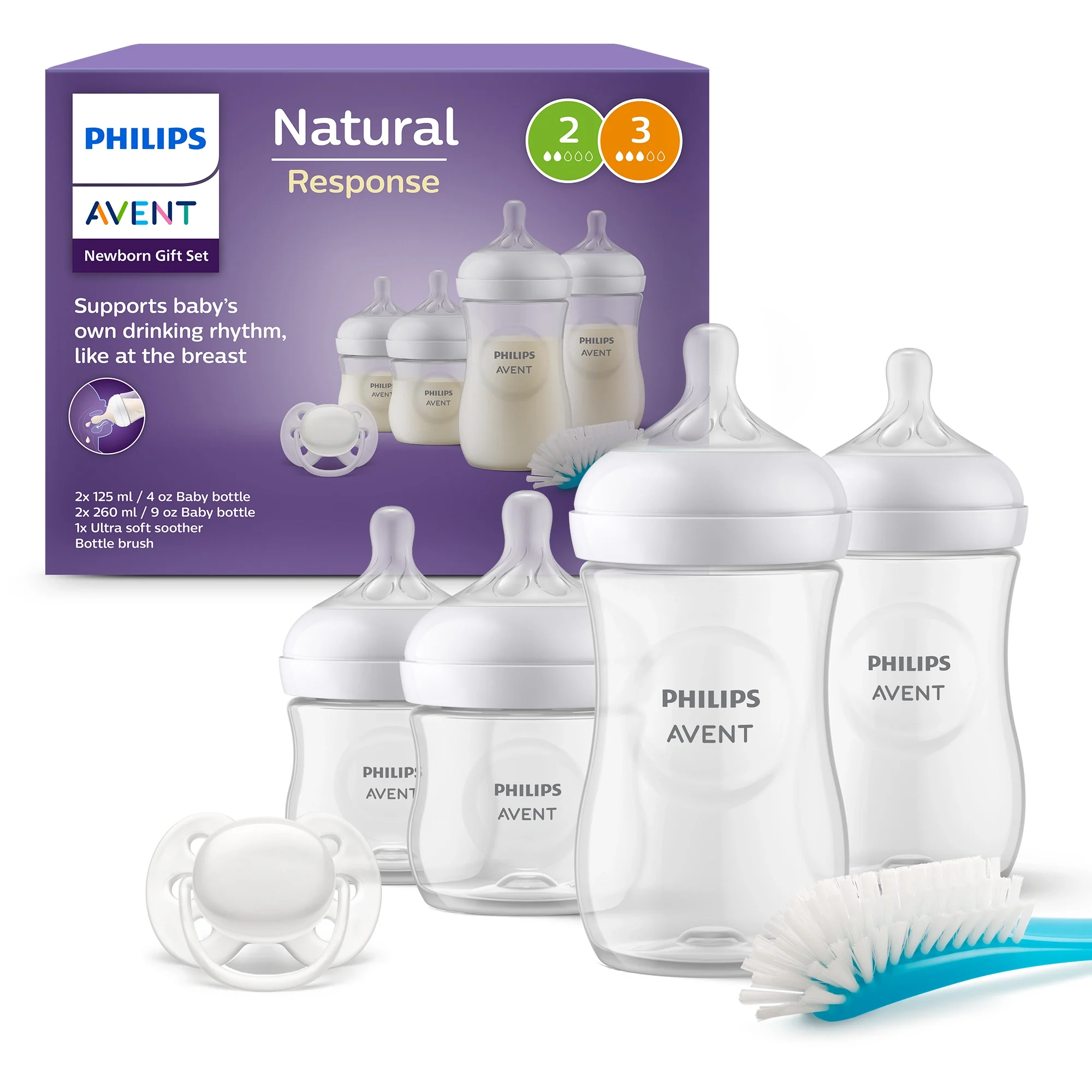 Philips Avent Natural Response Presentförpackning nyfödd från Philips Avent – köp hos Apotek Hjärtat