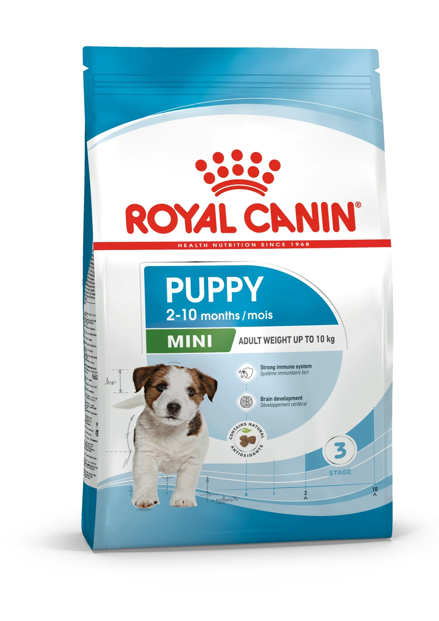 Royal Canin Mini Puppy 4 kg från Royal Canin – köp hos Apotek Hjärtat